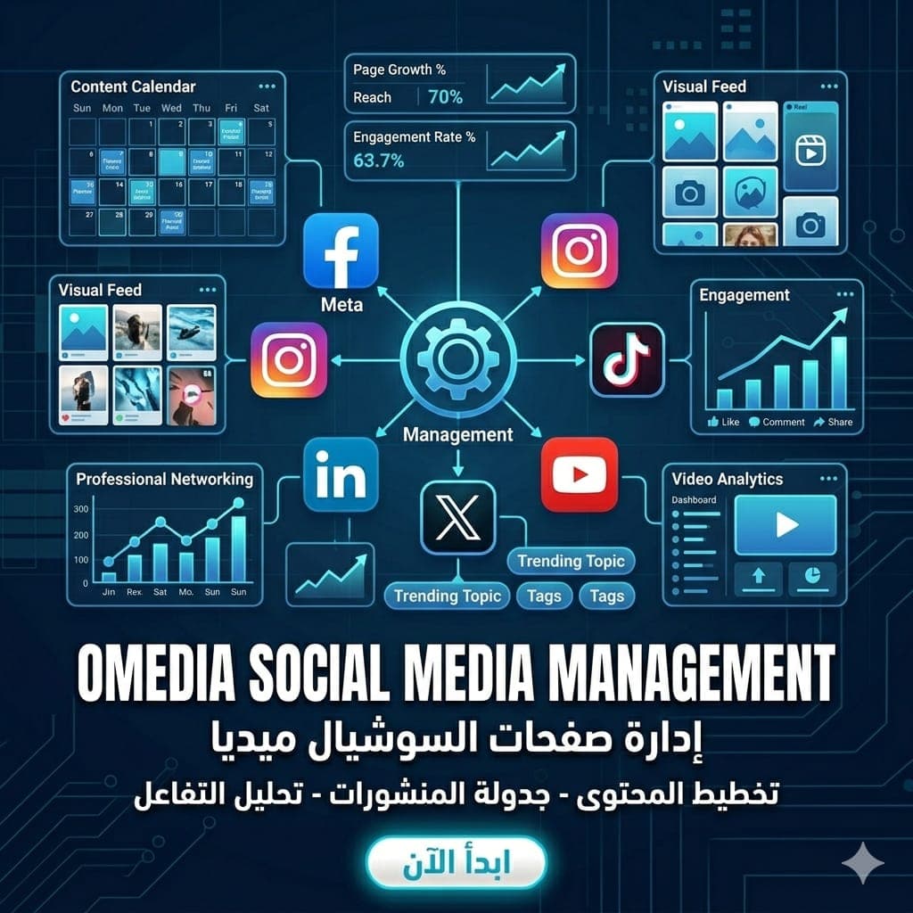 دورة إدارة منصات التواصل والنمو التفاعلي